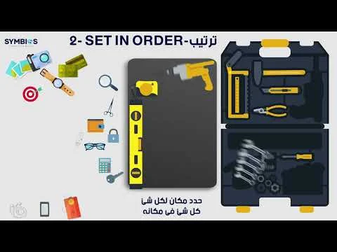 5S System