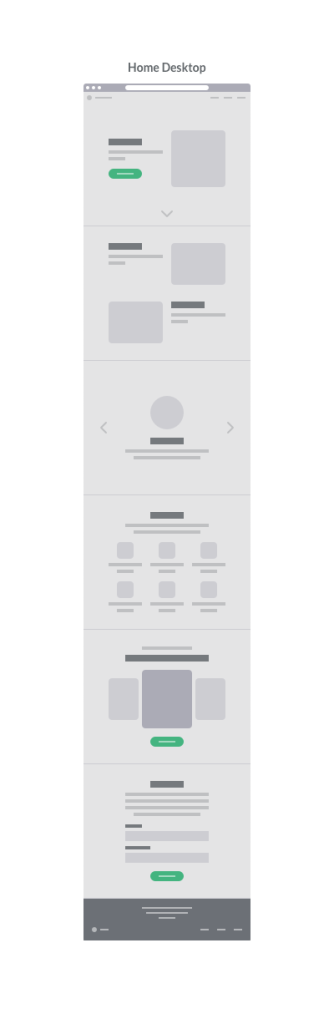 Turzilla Travel Mobile Application (4)