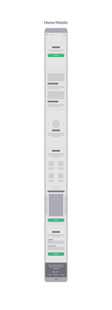 Turzilla Travel Mobile Application (5)